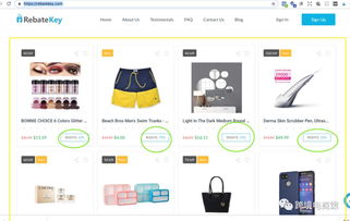 利用rebatekey推亞馬遜新品